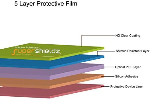(6 darab) Supershieldz Célja a BLU V91 képernyővédő fólia, Nagy Felbontású Clear Pajzs (PET)