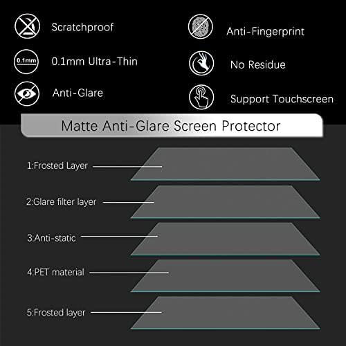KEANBOLL 3 Csomag Tükröződésmentes Matt Képernyő Védő Microsoft Surface Pro 9 (13 inch),a Szem Védelme & Anti Fingerprint